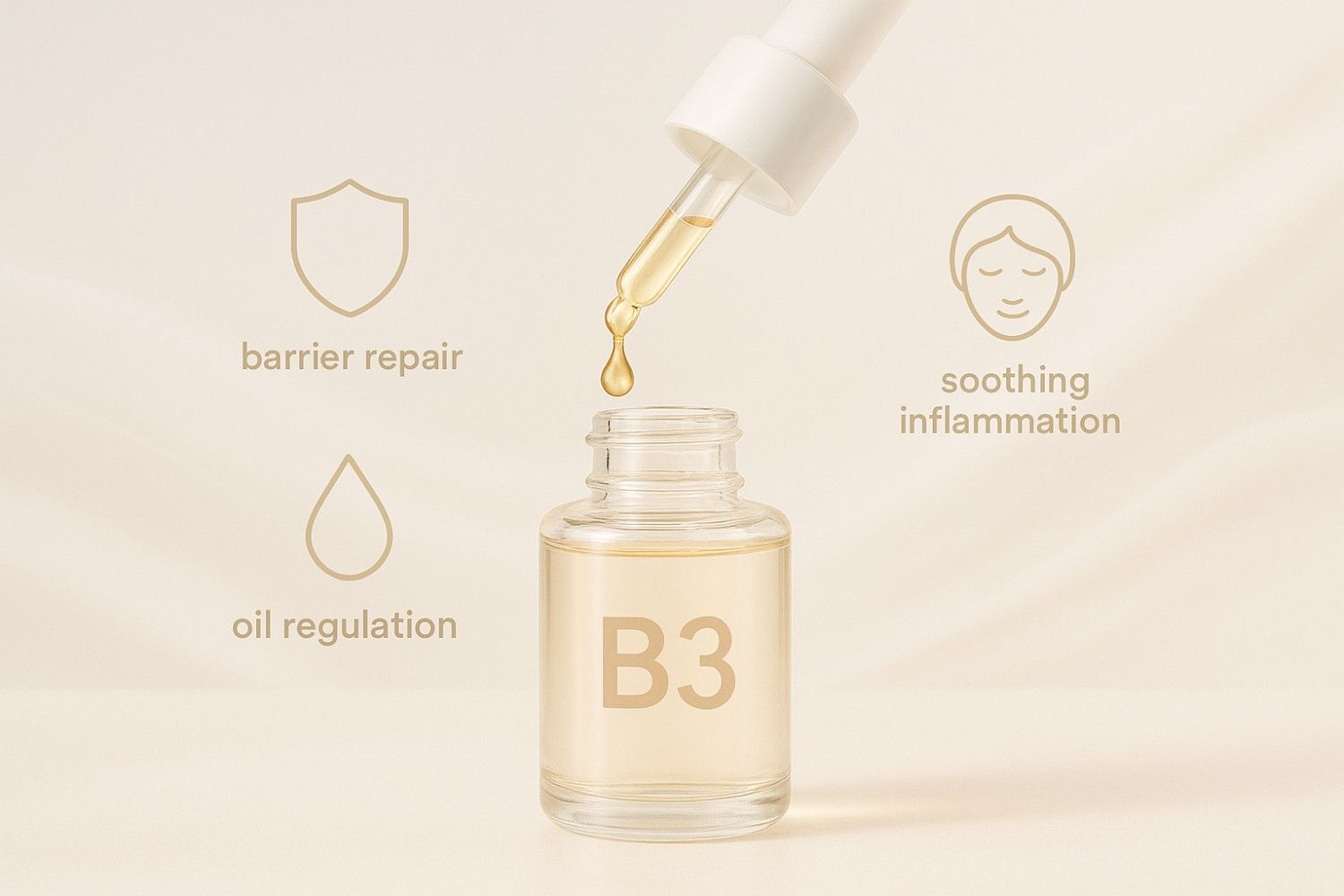 A clear glass serum bottle labeled “B3” with a dropper releasing golden liquid into it, surrounded by minimal icons representing barrier repair, oil regulation, and soothing inflammation, on a soft pastel background.